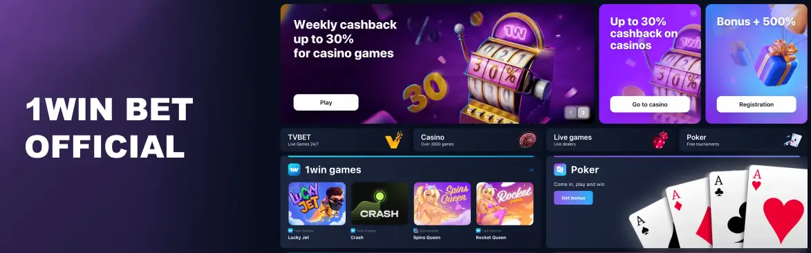 1win Bet Official Review